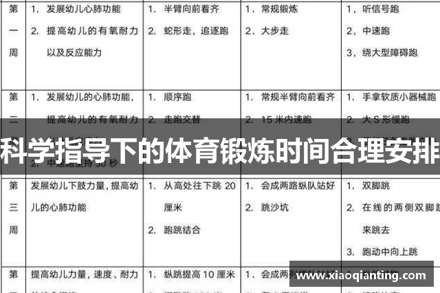 科学指导下的体育锻炼时间合理安排